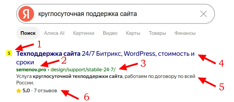 Сниппет в поисковой выдаче Яндекса